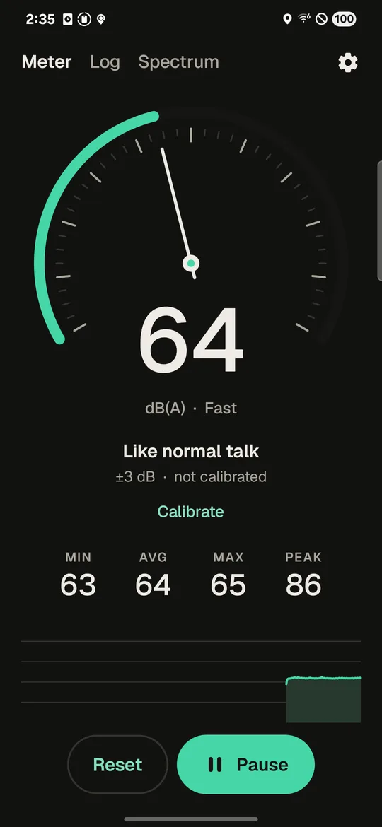 The meter in another colour